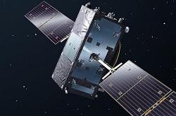 Galileo sateliti