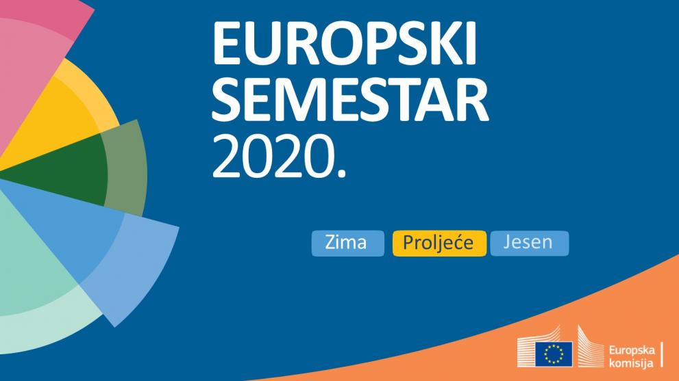 Prijedlog Europske komisije za nacrt preporuka o ekonomskoj i socijalnoj politici za Hrvatsku