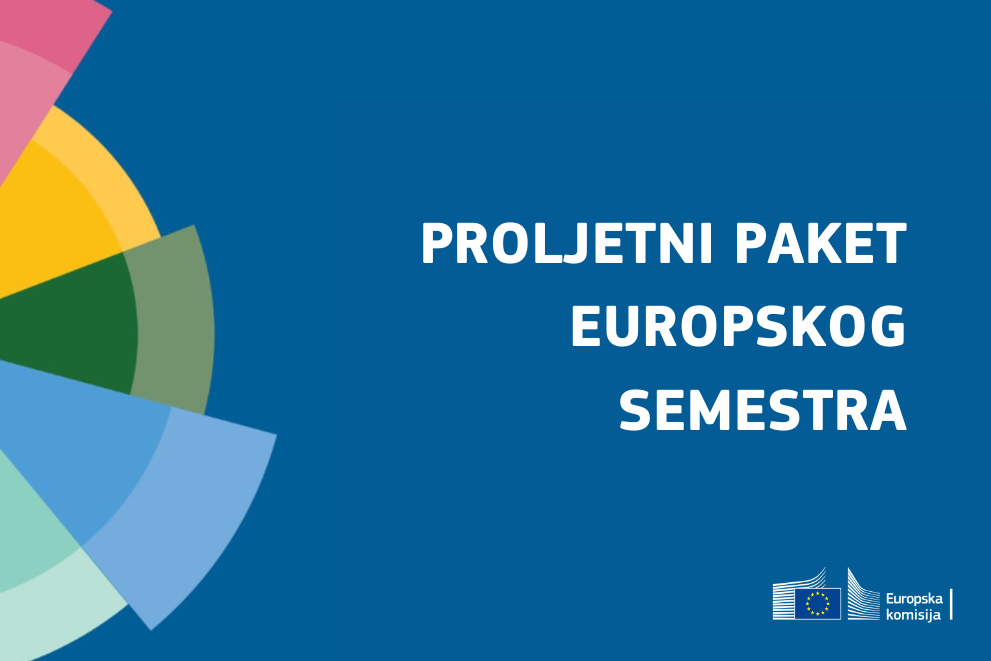 Proljetni paket Europskog semestra