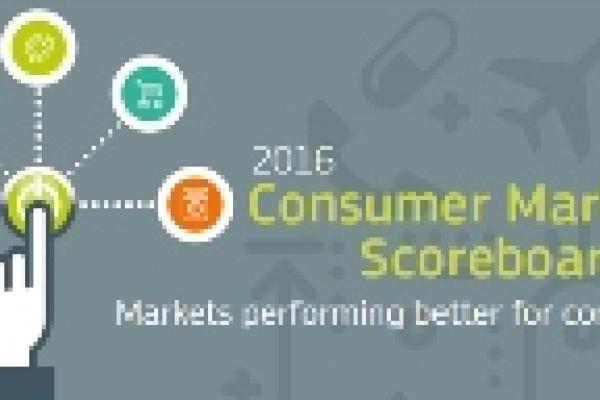 Pregled potrošačkih tržišta 2016.